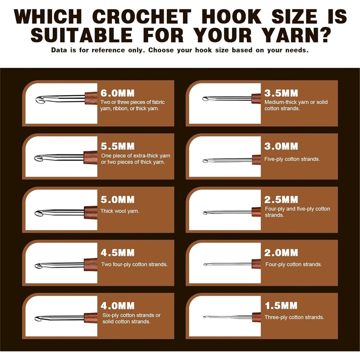 AT16 5 Pcs Crochet Hook, 5 Siz - đánh giá và giá Wooden Crochet Hooks Ergonomic Handle