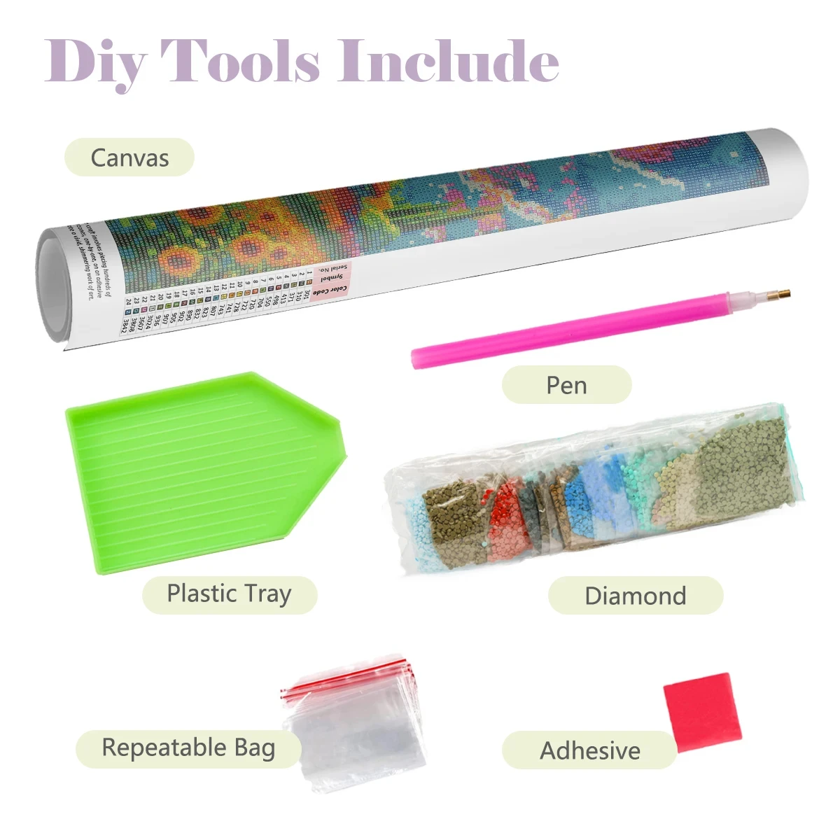 5D DIY Diamond Painting Kit Sa - đánh giá và giá 5D Diamond Painting Kit Full Drill