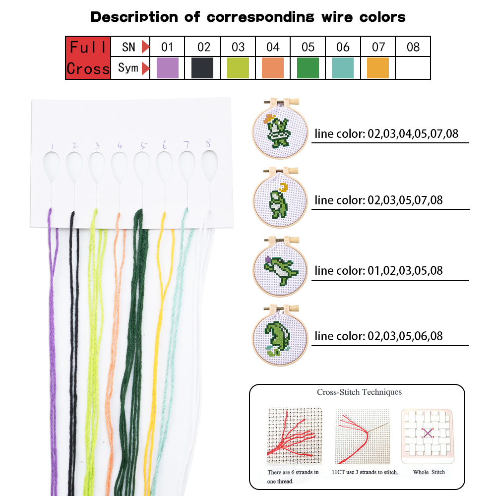 4pcs Embroidery Starter Kit DI - đánh giá và giá Embroidery