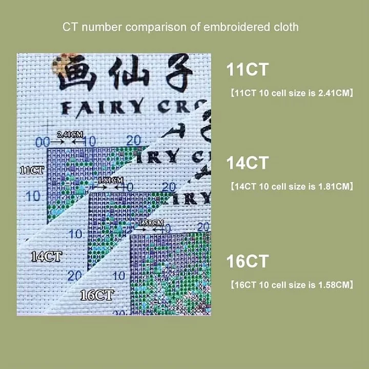 [CC318-Lemon Cat] | Beginner D - đánh giá và giá Cross Stitch Stamped Kits Beginners
